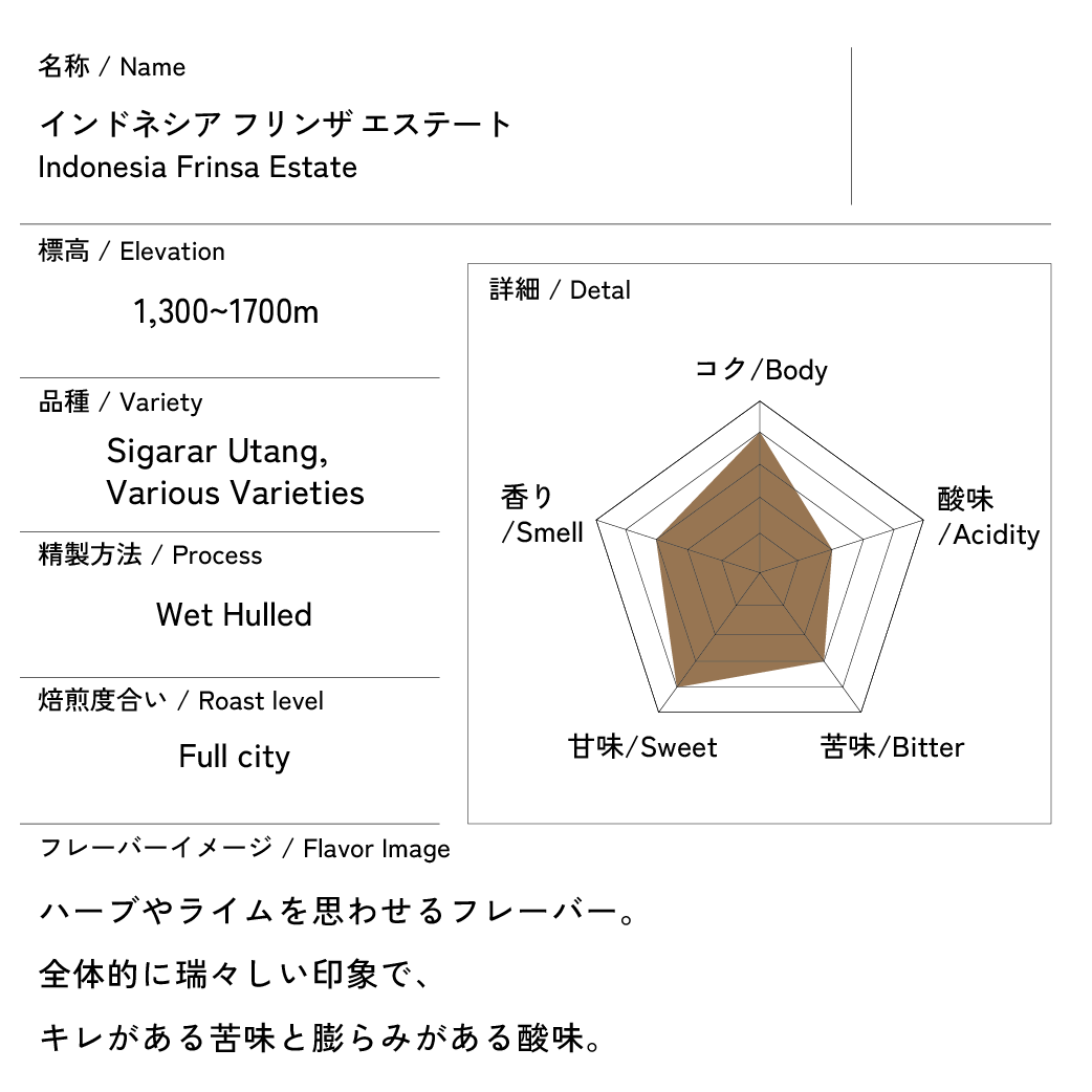 インドネシア フリンザ エステート　200g
