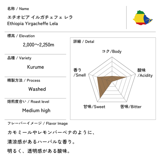 エチオピア イルガチェフェ レラCWS　200g