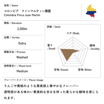 コロンビア　ファンマルティン農園　 200g