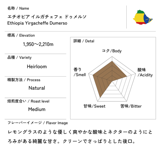 パナマ　エスメラルダ農園　ダイヤモンドマウンテン　 200g
