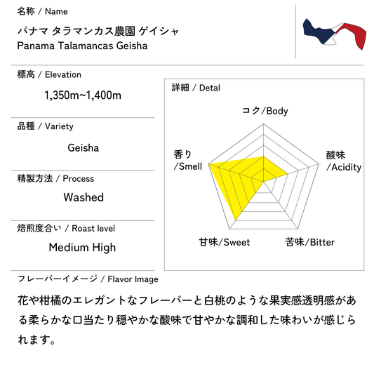 パナマ　タラマンカス農園　ゲイシャ　200g