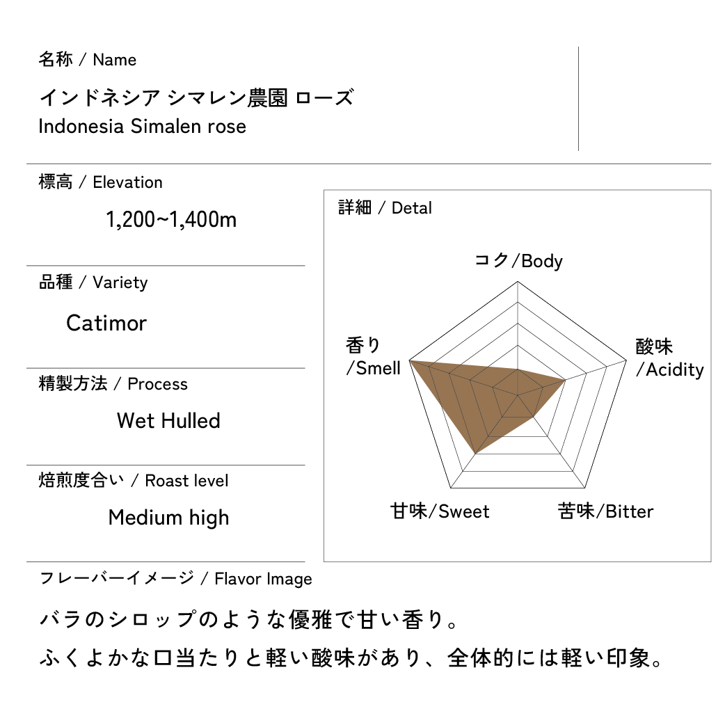 インドネシア シマレン農園 ローズ