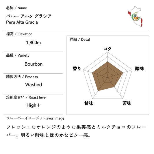 ペルー アルタ グラシア農園 200g