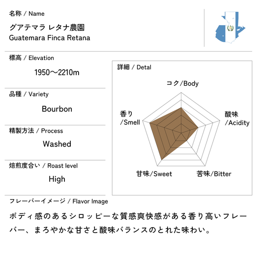 グアテマラ レタナ農園 　200g