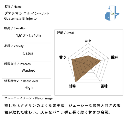 グアテマラ エル インヘルト農園 200g