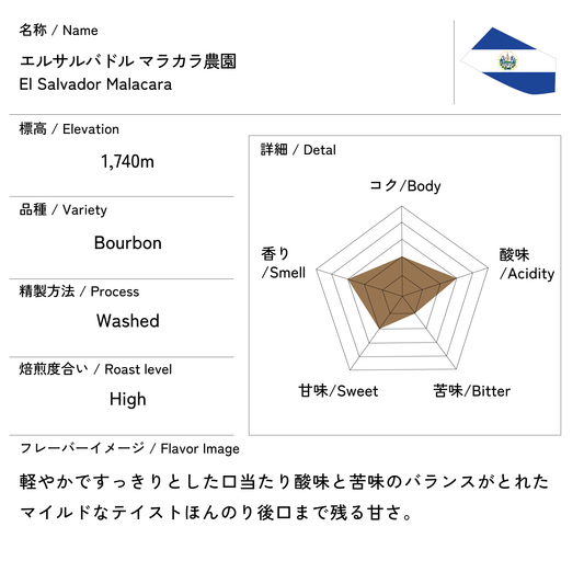 エルサルバドル マラカラ農園 200g