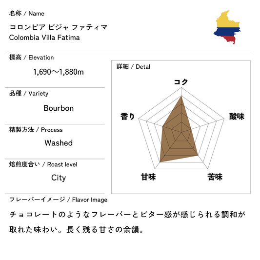 コロンビア ビジャ ファティマ 200g