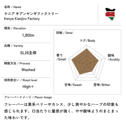 ケニア キアンヤンギファクトリー 200g