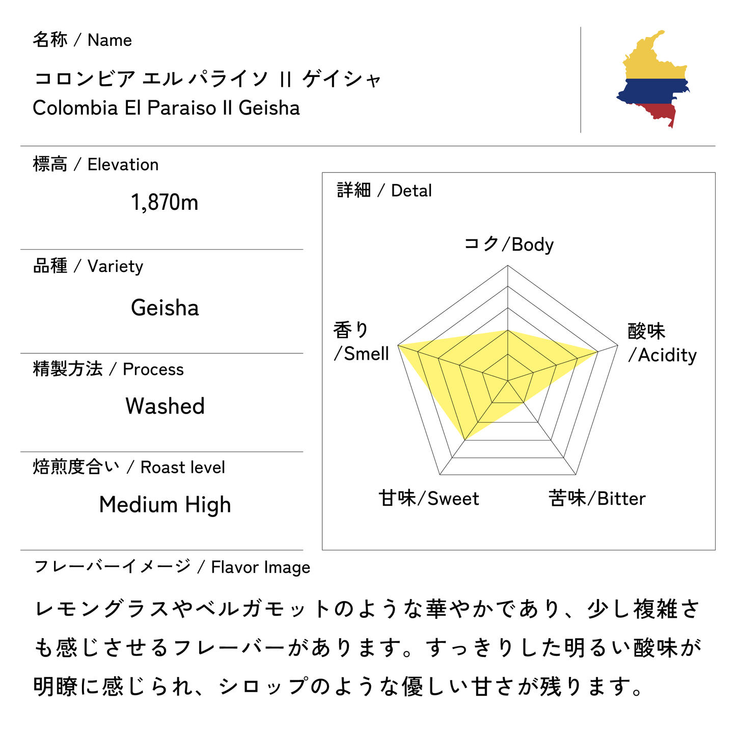 コロンビア エル パライソⅡ農園 ゲイシャ 200g