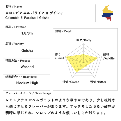 コロンビア エル パライソⅡ農園 ゲイシャ 200g