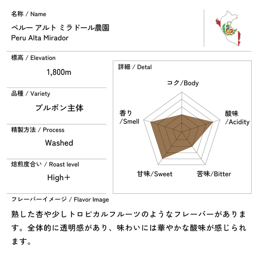 ペルー アルトミラドール農園 200g