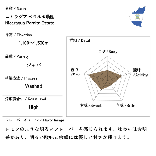 ニカラグア ペラルタ農園 200g