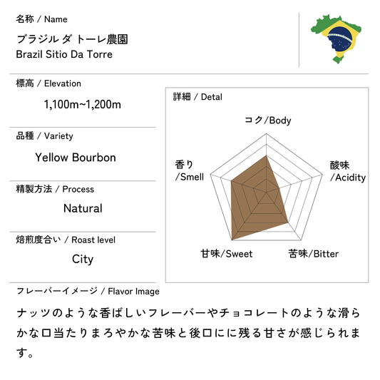 ブラジル　ダトーレ農園 200g