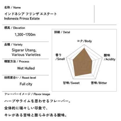 Peru Alta Gracia Farm 200g