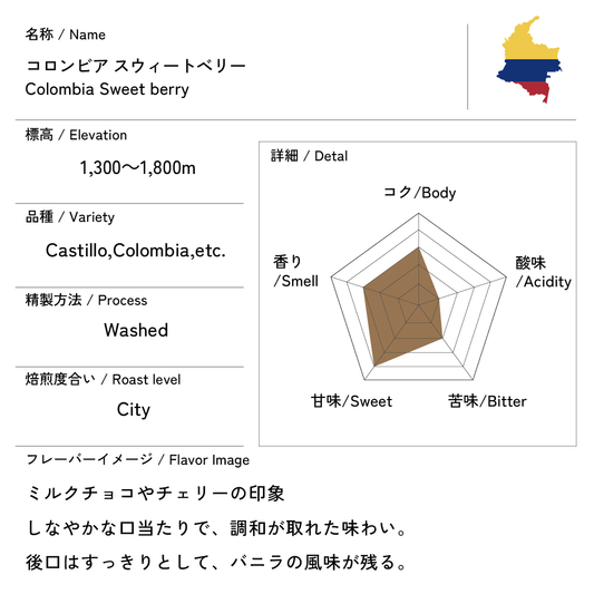 コロンビア スウィートベリー　200g